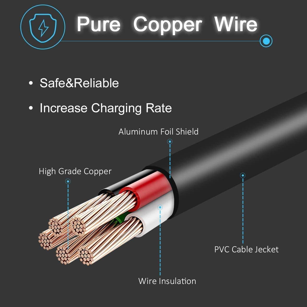 PATOYS | 48 and 60 Volt 3.0A Quick-Charge 3-Hole Charger for EV Vehicle - PATOYS