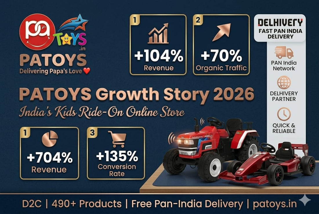 PATOYS Growth Story 2026 — India's Kids Ride-On Online Store | +104% Revenue | +70% Organic Traffic | +135% Conversion Rate | D2C | 490+ Products | Free Pan-India Delivery | patoys.in