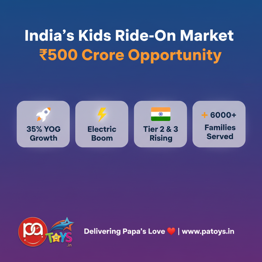 India's Kids Ride-On Vehicle Market — A ₹500 Crore Opportunity (2025 Complete Guide)