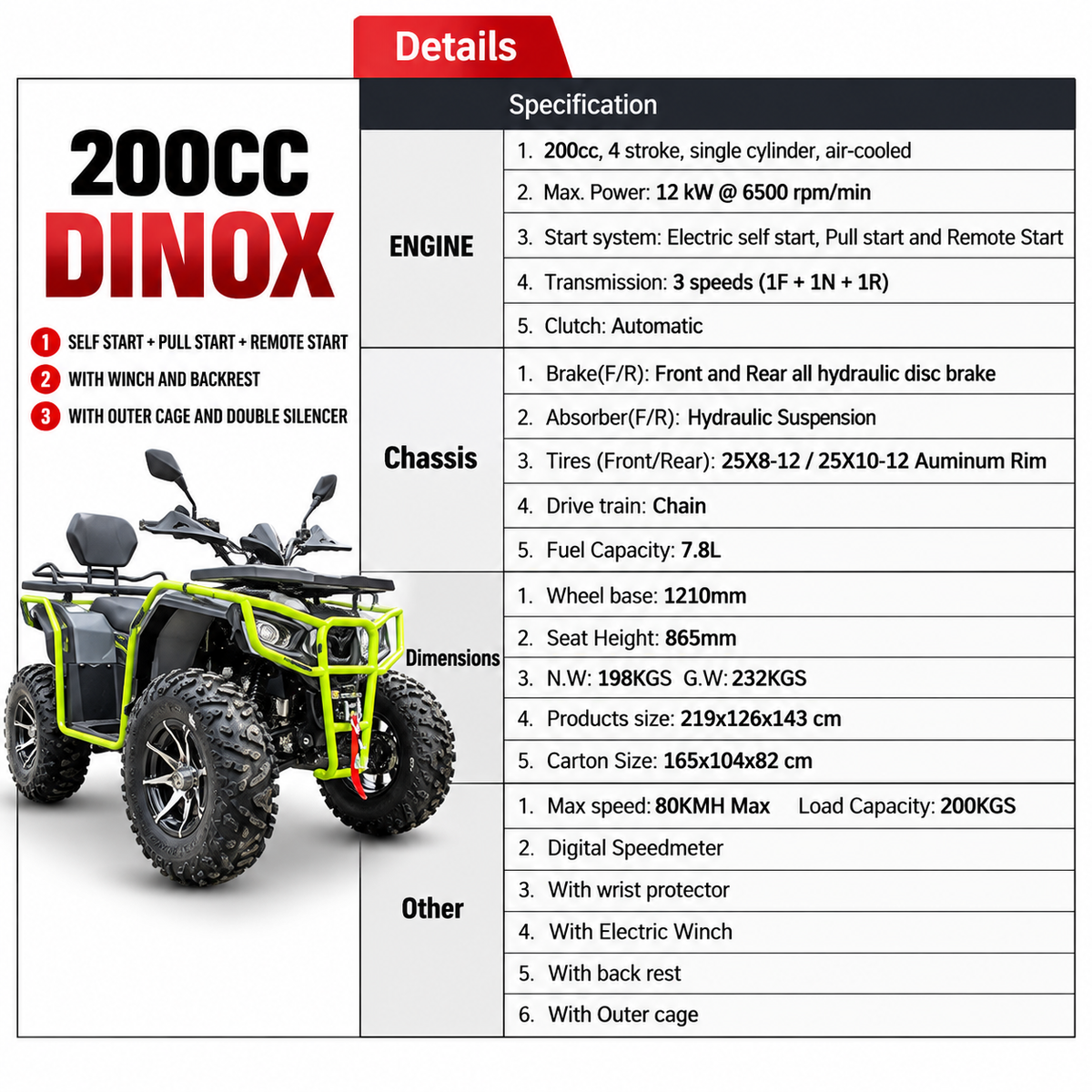 PATOYS 200CC DINOX ATV 4-stroke petrol quad bike specifications