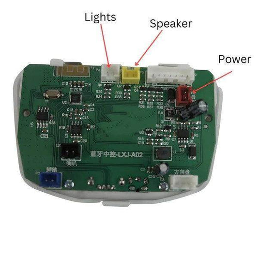 PATOYS | Central panel for Multi-functional player child riding electric car controller LXJ-A02 - PATOYS